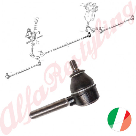 SNODO PER TIRANTI CENTRALI FILETTATURA DESTRA (en)