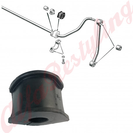 SUPPORTO IN GOMMA BARRA STABILIZZATRICE POSTERIORE (en)