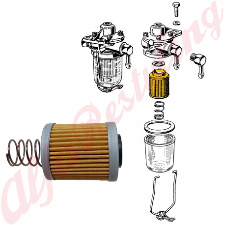 CARTUCCIA FILTRO BENZINA FISPA