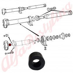 ANELLO GOMMATO ALBERO TRASMISSIONE