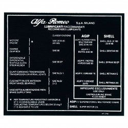 ADESIVO LUBRIFICANTE