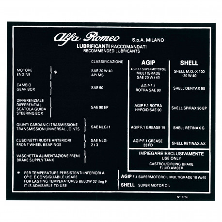 ADESIVO LUBRIFICANTE