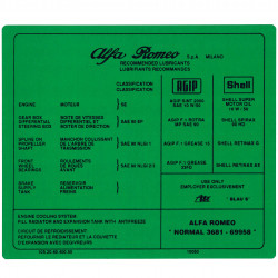 ADESIVO LUBRIFICANTI RACCOMANDATI 105