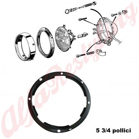 GUARNIZIONE FARO INTERNO 5 3/4‘‘ - GT / GIULIA