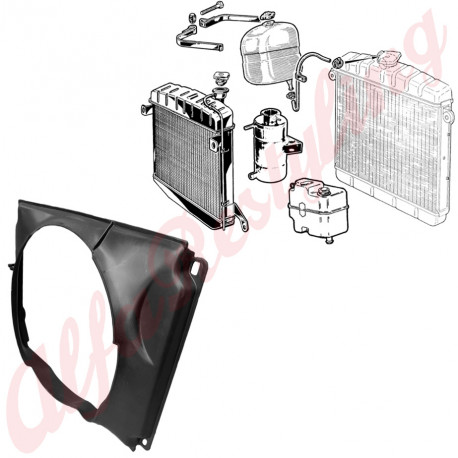 CONVOGLIATORE PER VENTOLA