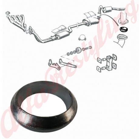 ANELLO DI TENUTA SCARICO POSTERIORE