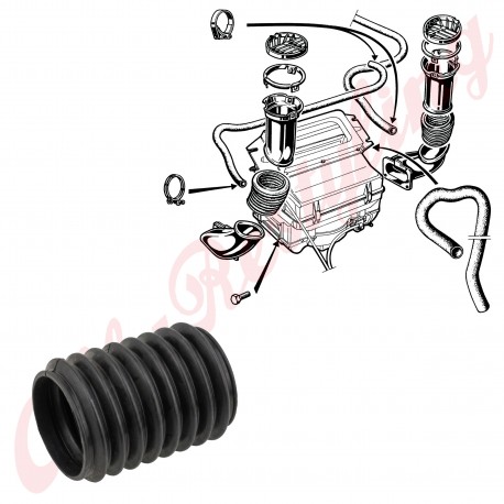 TUBI IMPIANTO RISCALDAMENTO - GT BERTONE (en)